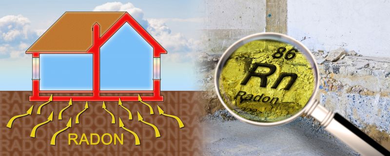Radon Elimination