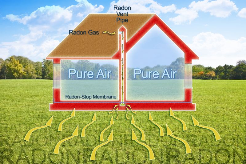 Radon mitigation system components