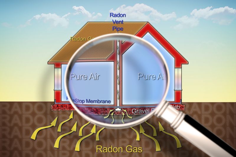 Increase Your Radon Gas Mitigation Business with an AI Driven, Targeted Website